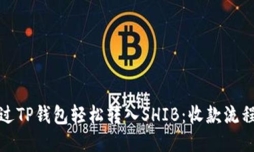 如何通过TP钱包轻松转入SHIB：收款流程与技巧