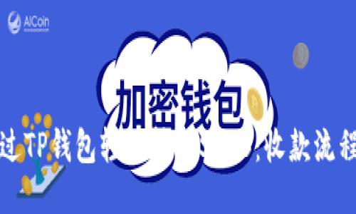 如何通过TP钱包轻松转入SHIB：收款流程与技巧