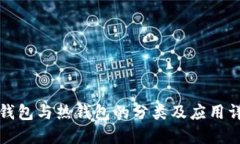 冷钱包与热钱包的分类及