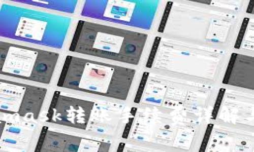 Metamask转账手续费详解与策略