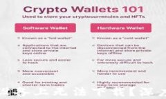 TP为什么在苹果设备上无法